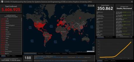 COVID-19 | Weltweit mehr als 8 Mio Coronavirus-Fälle | Aktuelle Zahlen Fokus auf USA, Brazil, Russia, I, F, D, CH und AUT