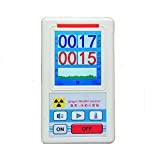 Geigerzähler Test & Vergleich (08/20): Die 10 besten Geigerzähler