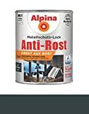 ALPINA Metallschutz-Lack, 3in1 Direkt auf Rost