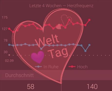 Weltherztag ♥ World Heart Day