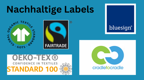 Labels für nachhaltige mode