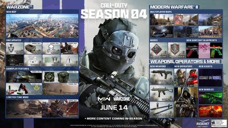 CoD Modern Warfare 2 und Warzone Season 4 enthüllt Roadmap mit massenhaft neuen Inhalte!