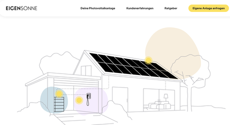 Die besten Photovoltaik-Anbieter im deutschen Raum