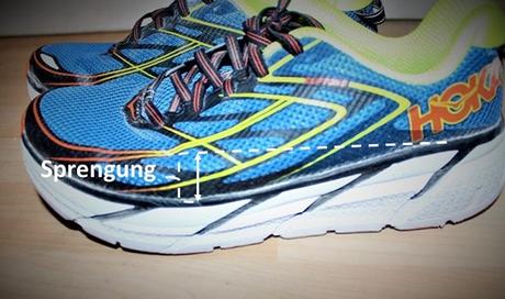 Sprengung bei Laufschuhen