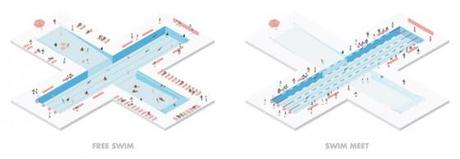 +pool: schwimmbad mit Wasserreinigung in new york