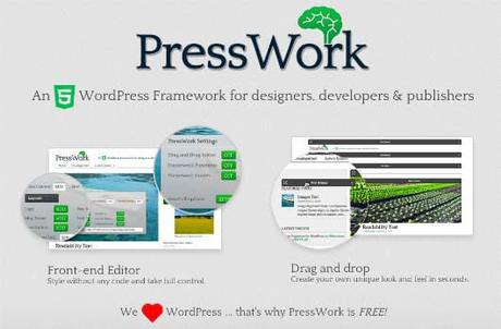 presswork WordPress und HTML5: Neues Framework PressWork