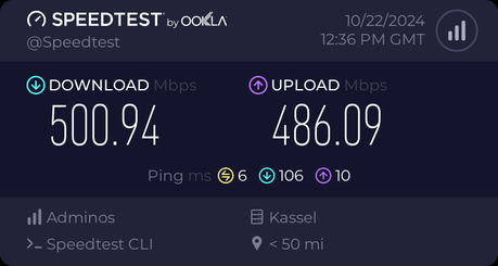 flixhost.de – flexibel und stabil im Netz