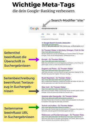Warum ist SEO wichtig, um Google Ranking zu verbessern? DJ-Challenge Tag 21