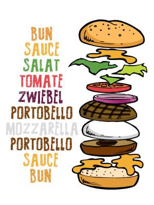 Grilled Portobello-Burger