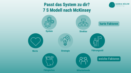 Unglücklich im Job wegen dem System
