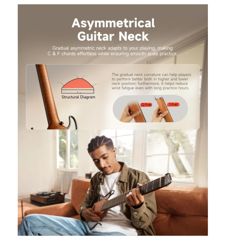 Donner HUSH-I – Reisegitarre & Silent-Gitarre für unterwegs