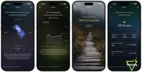 [Test] Ōura Ring 4 – Langzeitreview