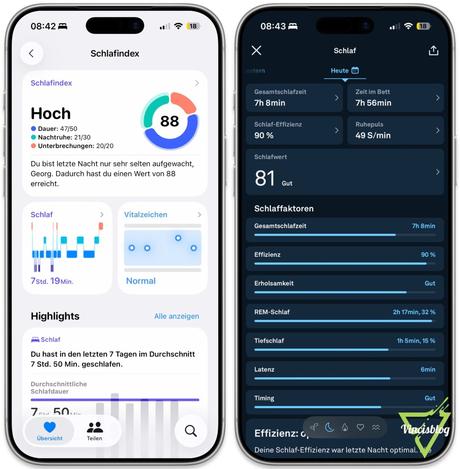 [Test] Ōura Ring 4 – Langzeitreview