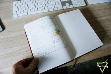 [Test] Reading Journal