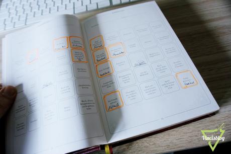 [Test] Reading Journal