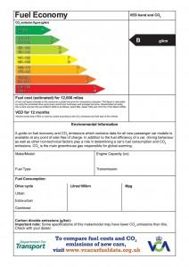 Umwelt-Label / Klima-Skala für Neuwagen in Grossbritannien