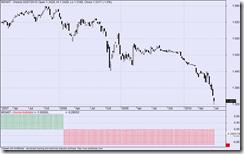 eurchf kw 27