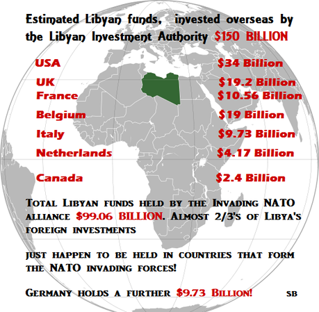 libysche Auslandsguthaben – makabre Kriegskasse der NATO