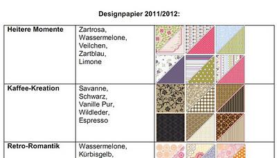 Liste der Designpapiere und ihre Farben...