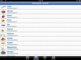 Vitamine & Mineralien – auf iPad, iPhone, iPod touch und Ihrem Körper mangelt es an nichts