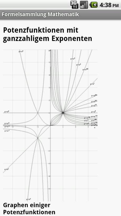 Formelsammlung Mathematik – Alle wichtigen Formeln von Grundschule bis Studium