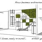 mosstiles-diagram-architecture