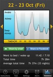 Sleep Cycle alarm clock – auf dem iPhone und Sie gewöhnen sich schneller an die Zeitumstellung