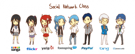 Die Social Network Klasse! Oder wie sie aussehen würde..