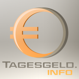 Tagesgeld.info – Als Sparer sollte man immer gut informiert sein