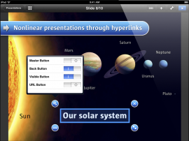Presentation Link – auf dem iPad und Sie tragen den Jahresabschluss souverän vor