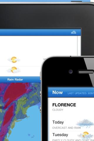 Celsius – Wetter und Temperatur auf Ihrem Homescreen im Wetterschlussverkauf