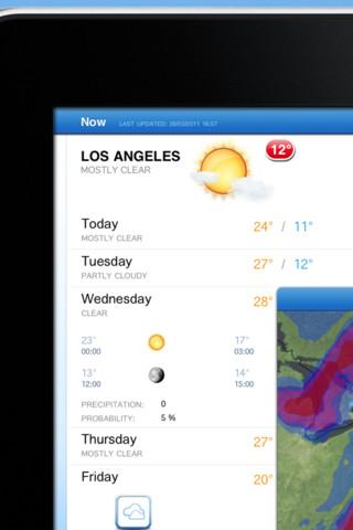 Celsius – Wetter und Temperatur auf Ihrem Homescreen im Wetterschlussverkauf