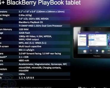 Blackberry Playbook-Nachfolger mit 3G und 1,5 GHz Dual-Core Prozessor.