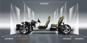 Modularer Querbaukasten (MQB) für Volkswagen, Audi, Skoda und Seat