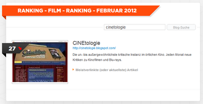 Aus den ebuzzing Labs: Die Top Blogs Film im Februar 2012