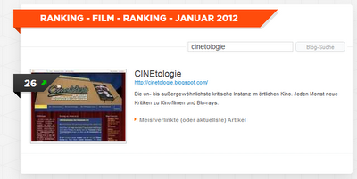 Aus den ebuzzing Labs: Die Top Blogs Film im Februar 2012