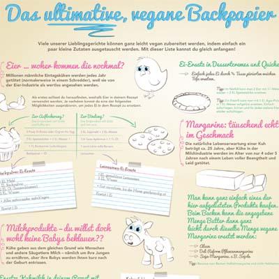 ~ Vegane (und somit natürlich auch laktosefreie) Back-Alternativen von PETA ~