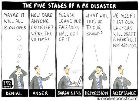 Die 5 Stufen eines PR-Desasters [Cartoon]