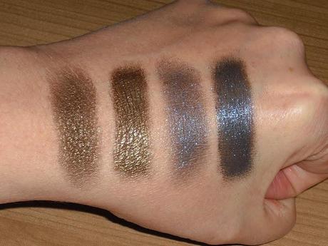 MAC Mineralize Eye Shadow Expansion LE