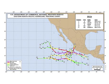 Pazifische Hurrikansaison 2011: Track Map und alle Sturmdetails