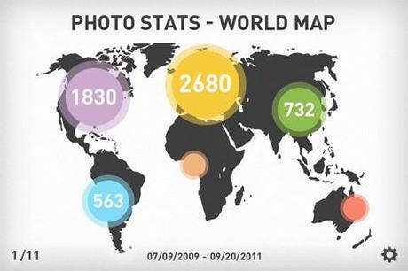 Photo Stats – infographic creator for your iPhone photos