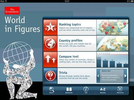 The Economist World in Figures iPad Edition – die aktuellen Fakten und Daten für 190 Staaten als neue Spezialausgabe auf dem iPad kostenlos erhältlich