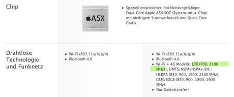 Neues iPad unterstützt LTE in Deutschland nicht