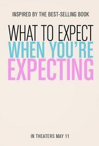 Trailer zu ‘What To Expect When You’re Expecting’