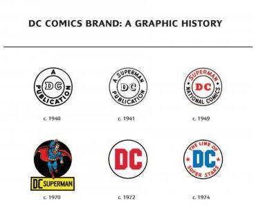 New #Converse Chucks Cooperations with #DCComics #Superman Flash #Batman New Logo
