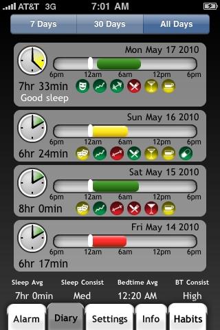 Proactive Sleep Alarm Clock