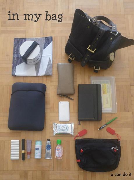 What's In My Bag? (Part 2)