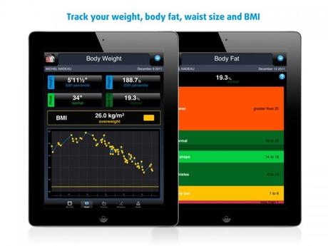 TargetWeight PRO (Multi-User Weight, BP & Step Tracker)