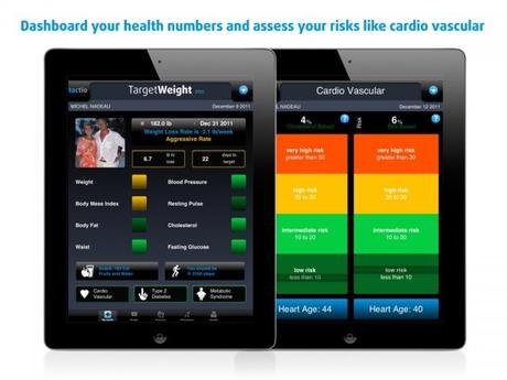 TargetWeight PRO (Multi-User Weight, BP & Step Tracker)