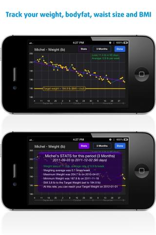 TargetWeight PRO (Multi-User Weight, BP & Step Tracker)